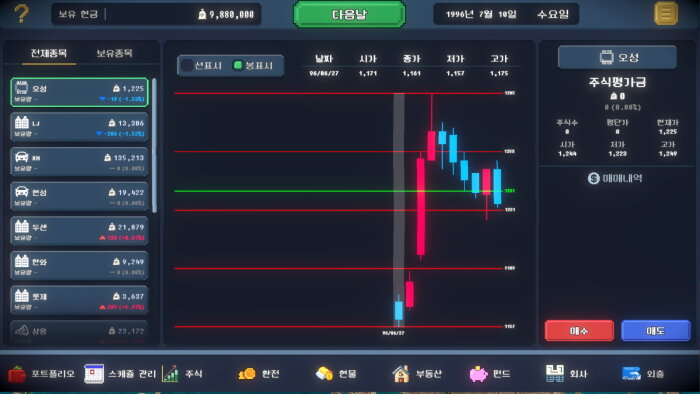 Apes Ticker Free Download Torrent