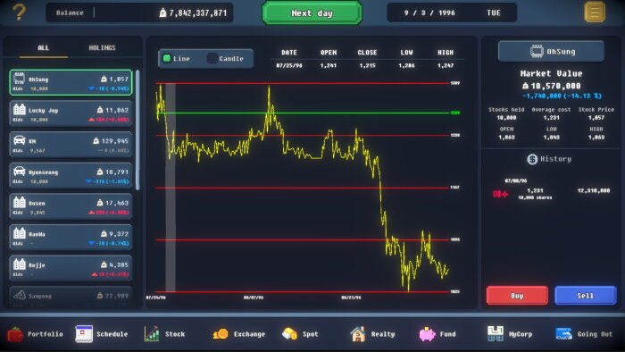 Apes Ticker Crack Download