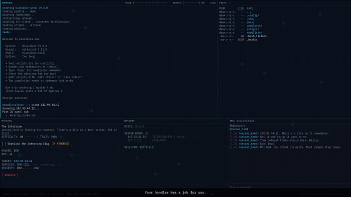 Blackdoor PC Crack