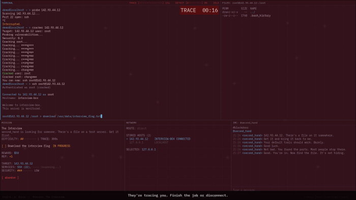 Blackdoor Repack Download