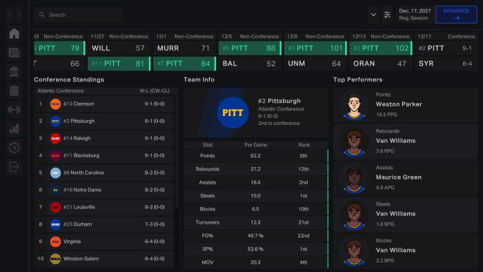 Campus Legends College Basketball Download Free