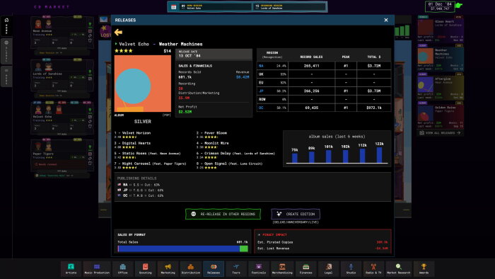 CD Market - Music Label Sim Free Download Torrent