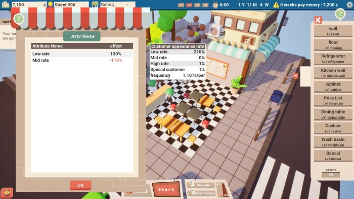 City Noodle Shop Simulator Crack Download