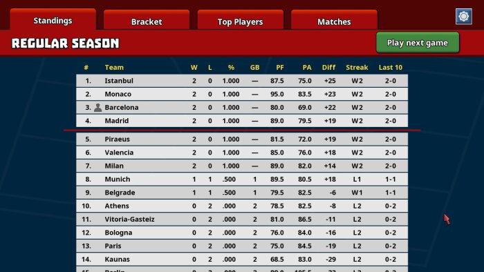 Clutchtime™: Basketball Deckbuilder PC Crack