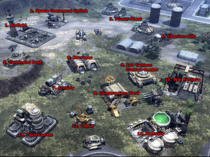 Command & Conquer 3 Tiberium Wars™ Free Download Torrent