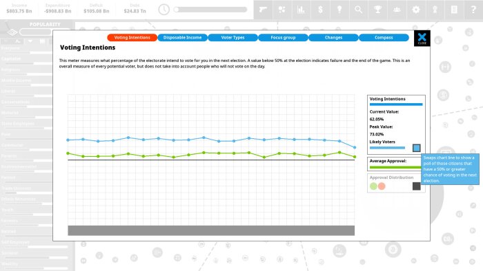 Democracy 4 - Voting Systems Crack Download