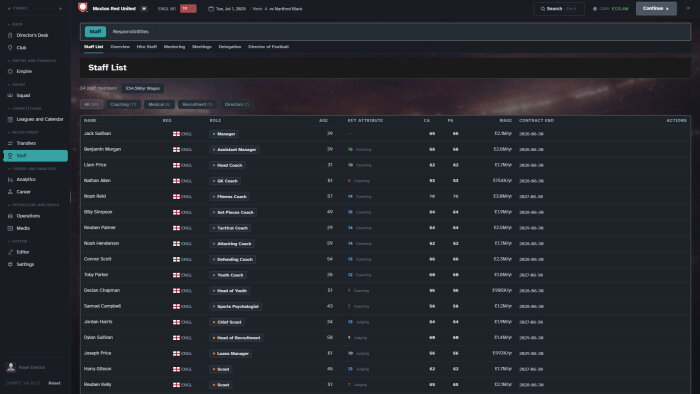 Director of Management: Football Club Free Download Torrent