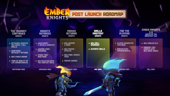 Ember Knights Repack Download