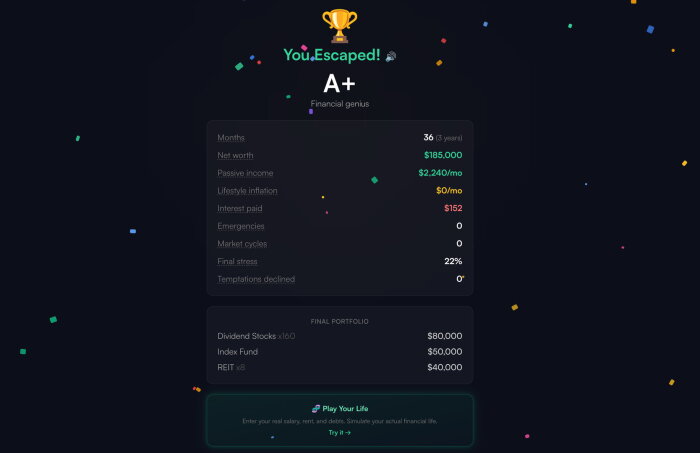 Escape the Grind PC Crack