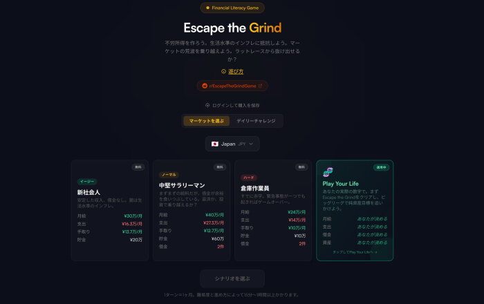 Escape the Grind Repack Download