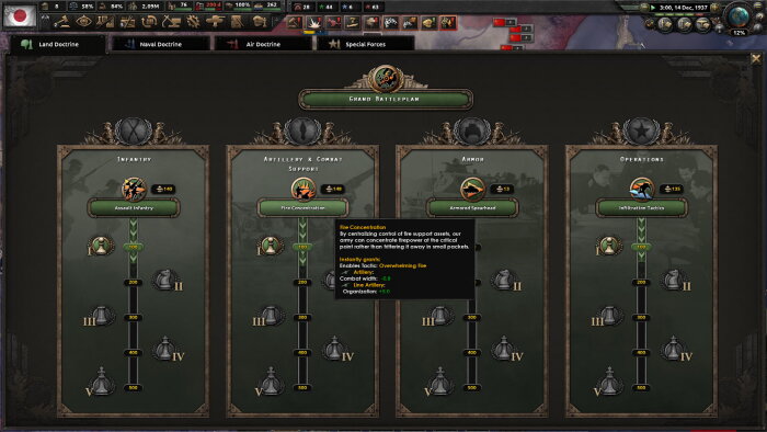 Expansion - Hearts of Iron IV: No Compromise, No Surrender Download Free