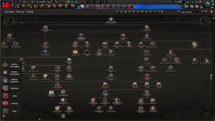 Expansion - Hearts of Iron IV: No Compromise, No Surrender Repack Download