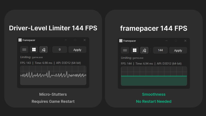 framepacer PC Crack