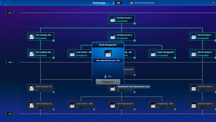 Global Magnates: Shipping Tycoon PC Crack