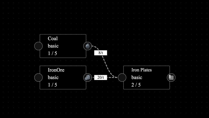 Incremental Factory Crack Download