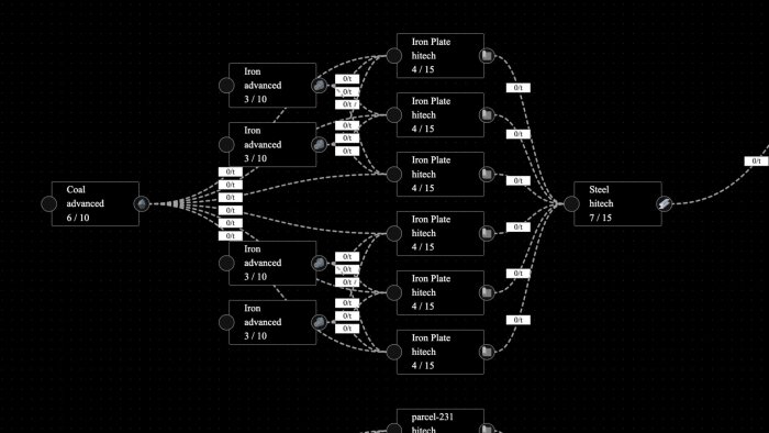 Incremental Factory PC Crack