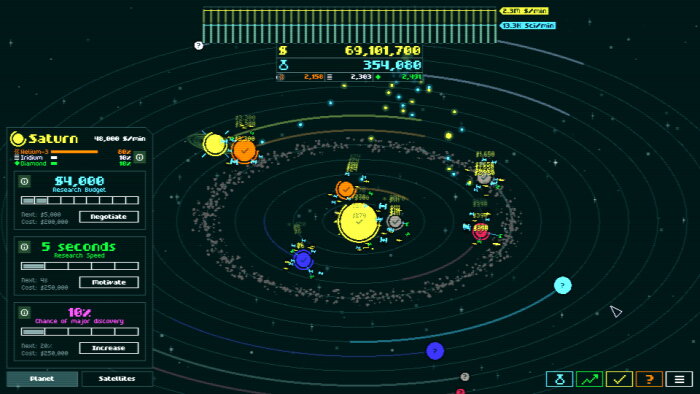 Incremental Orbits Download Free