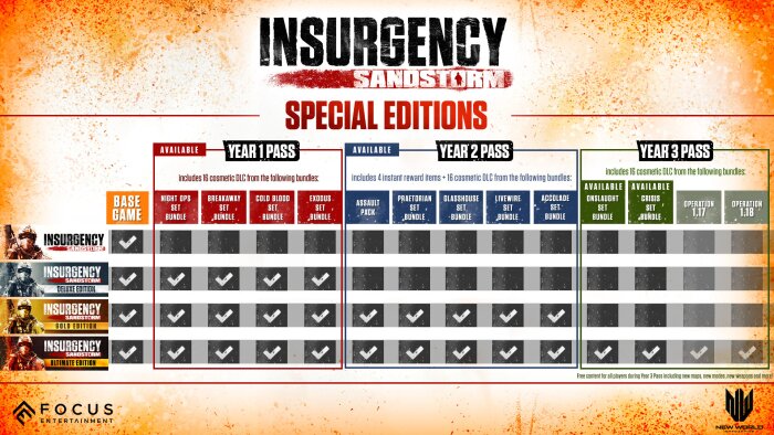 Insurgency: Sandstorm Download Free