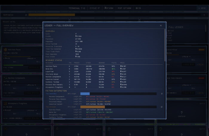 I.T.C.B - Interstellar Trade Compliance Bureau Free Download Torrent