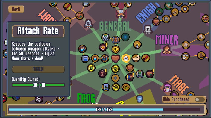 Lone Survivors PC Crack