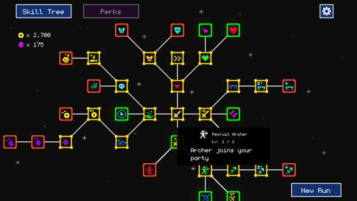Loot Loop Free Download Torrent