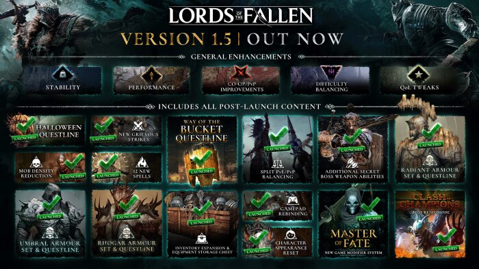 Lords of the Fallen Free Download Torrent