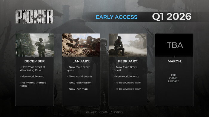 PIONER Crack Download