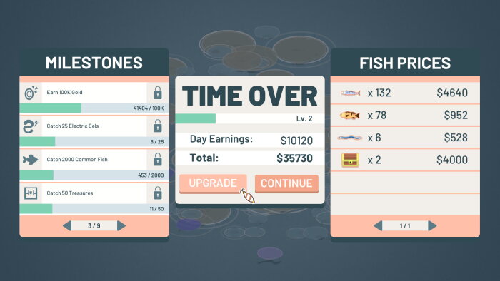 Profit Sea Incremental PC Crack