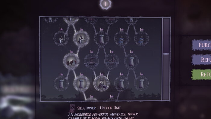 Realms of Madness Repack Download