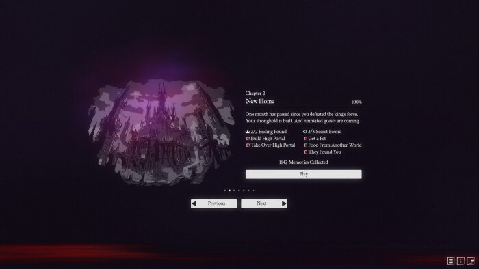Reincarnated as a Dark Lord Before Taking Over the World with Power 999999999 PC Crack