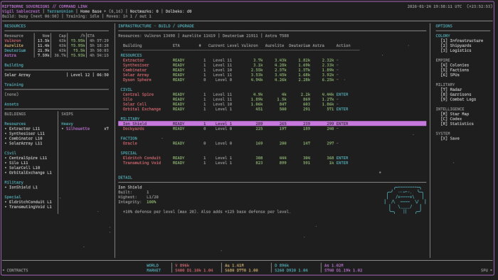 Riftborne Repack Download