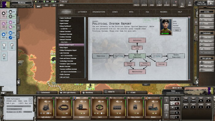 Shadow Empire: Republica Free Download Torrent