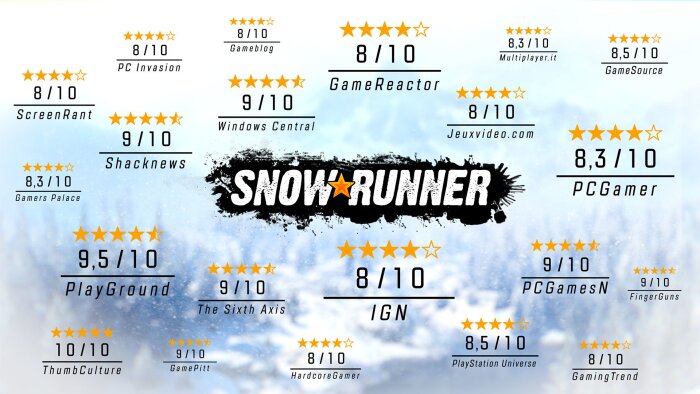 SnowRunner Free Download Torrent