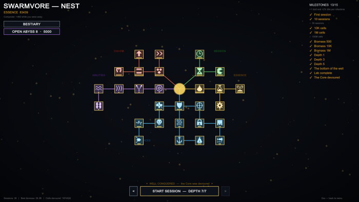 Swarmvore Download Free