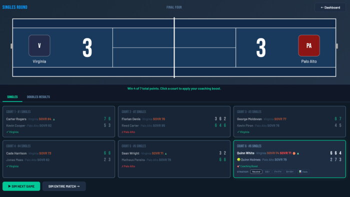 Swing Dynasty: College Tennis Download Free