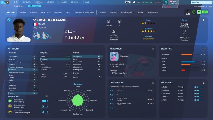 Tennis Manager 25 Download Free