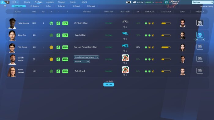 Tennis Manager 25 PC Crack