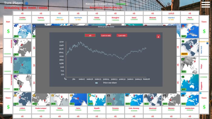 THE BEST INVESTOR Free Download Torrent