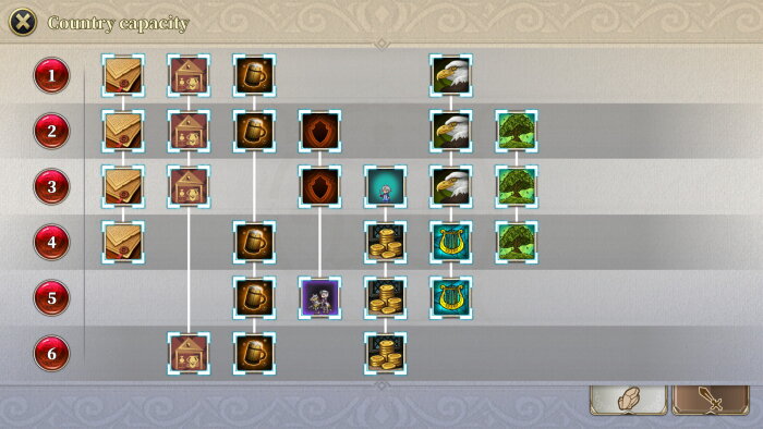 The Heroic Legend of Eagarlnia PC Crack