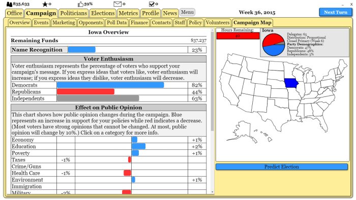 The Political Process Download Free