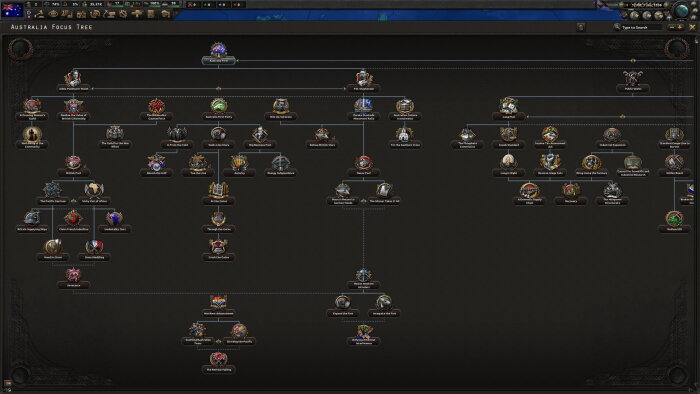 Theater Pack - Hearts of Iron IV: Thunder at our Gates Crack Download