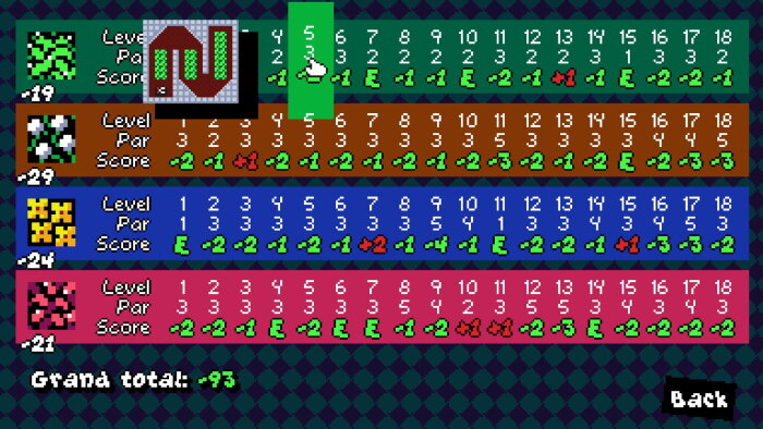 Trimjob Free Download Torrent