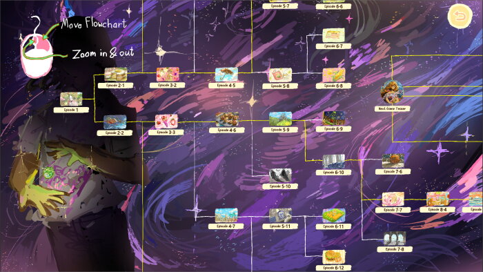 Truth Universally Acknowledged Free Download Torrent