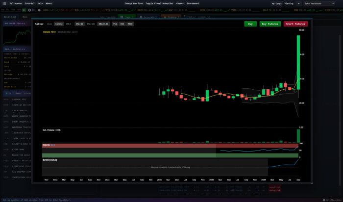 Wall Street Raider Download Free