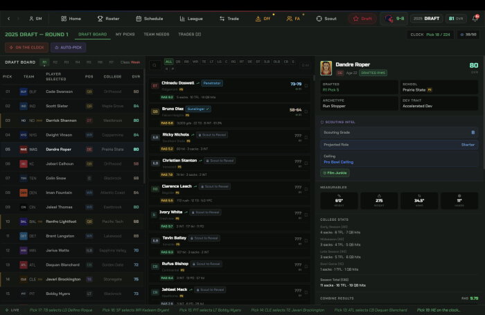 War Room Football Free Download Torrent